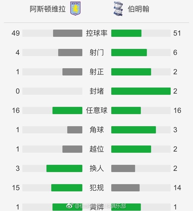 狠狠色综合一区二区