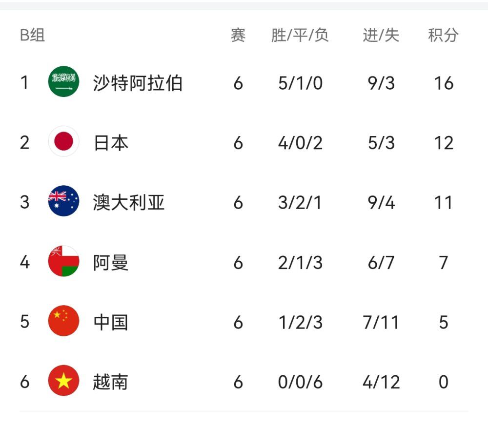 杨晓雯