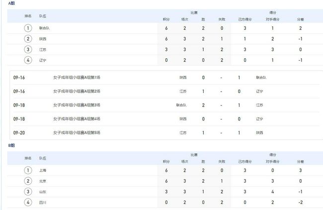 91视频免费播放
